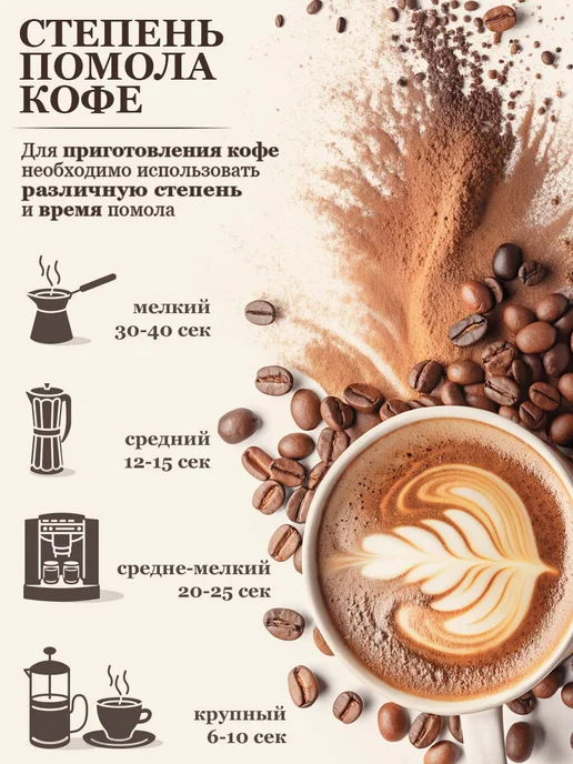 Feliche Кофе в зернах 3 шт по 250 г Сливки Пломбир Крем-Брюле, 3 шт, 250 г, фото 4