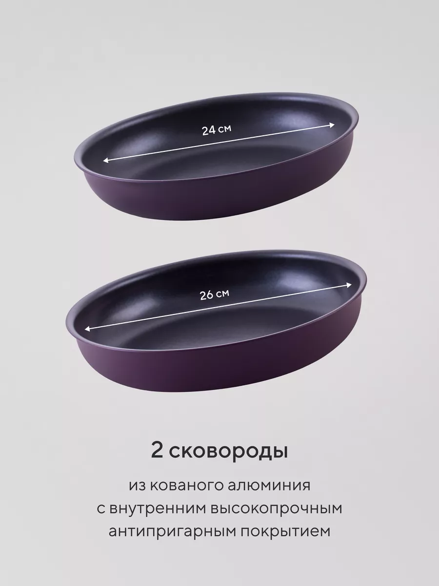 Набор посуды EasyKeep-14D из 14 предметов cо съемной ручкой Polaris  186627773 купить за 9 472 ₽ в интернет-магазине Wildberries