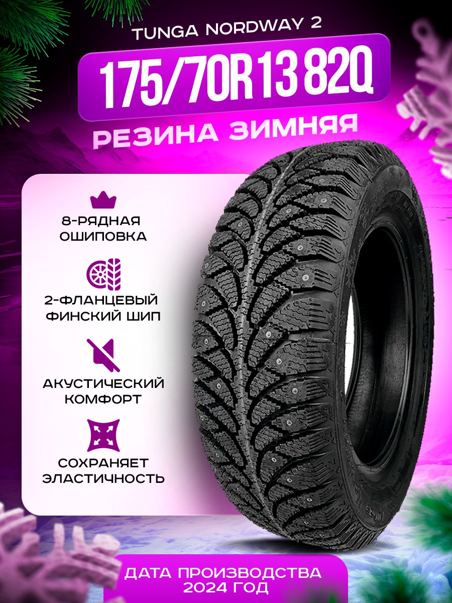 Sailun ice blazer тест. 225 45 ZMAX. Sailun Ice Blazer wst3 зимняя шипованная отзывы. 195/55r15 ZMAX winternova stud i 85h шип. Шины ZMAX отзывы.