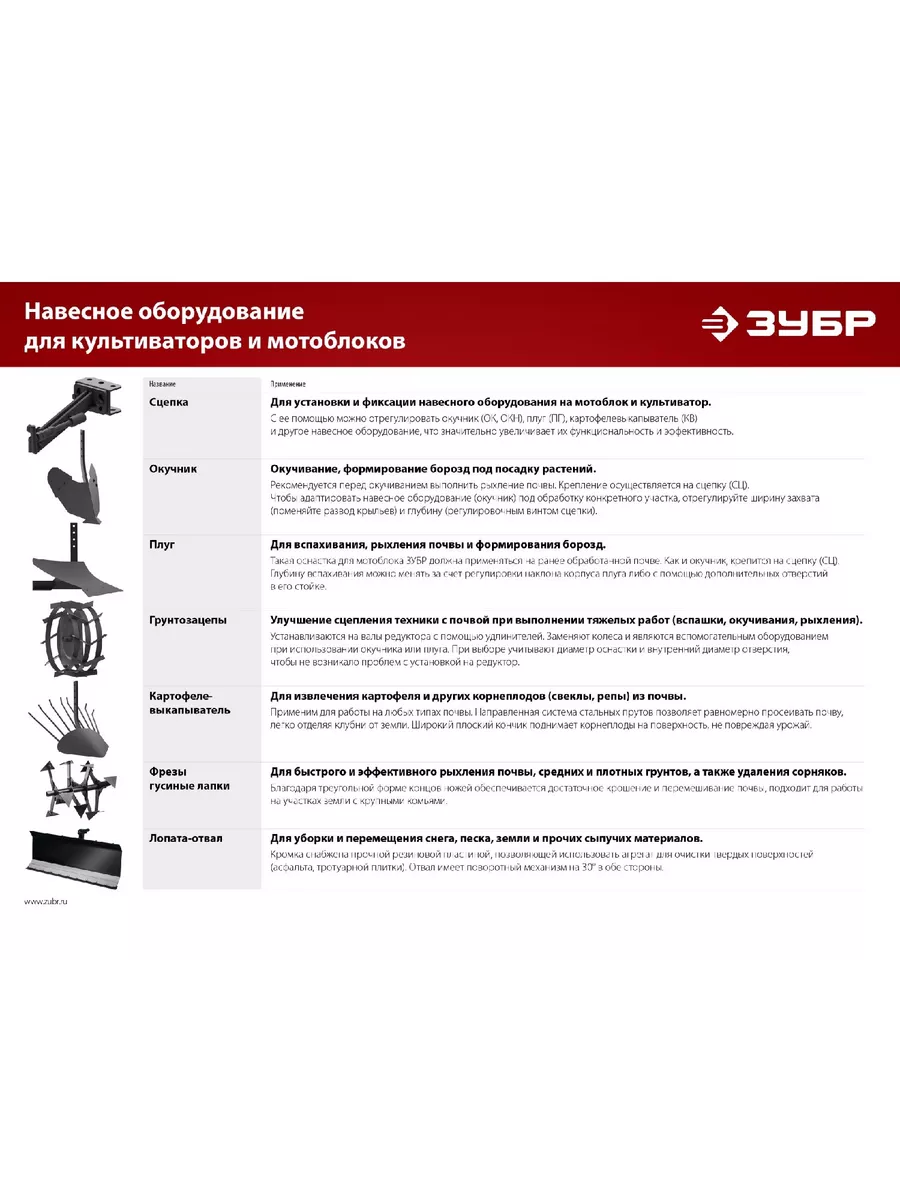 ЗУБР Л-1, 1000 мм, лопата-отвал для мотоблоков (707109-1) Зубр