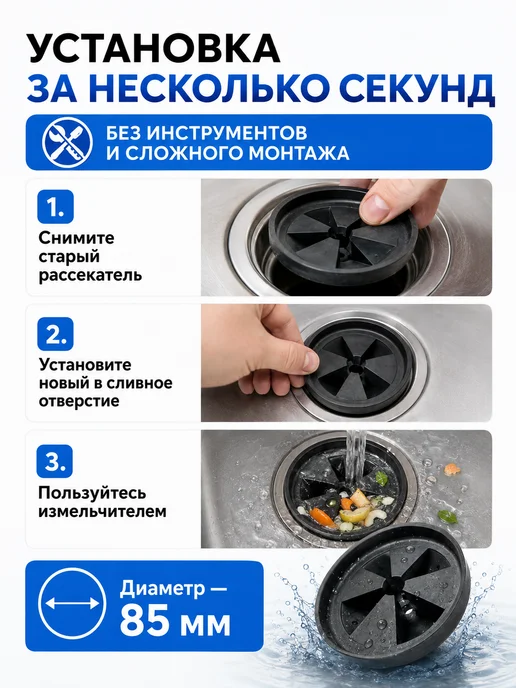 Rsimente Брызгозагородитель измельчителя пищевых отходов 79 мм, 1 л, в упаковке 70 г, фото 3