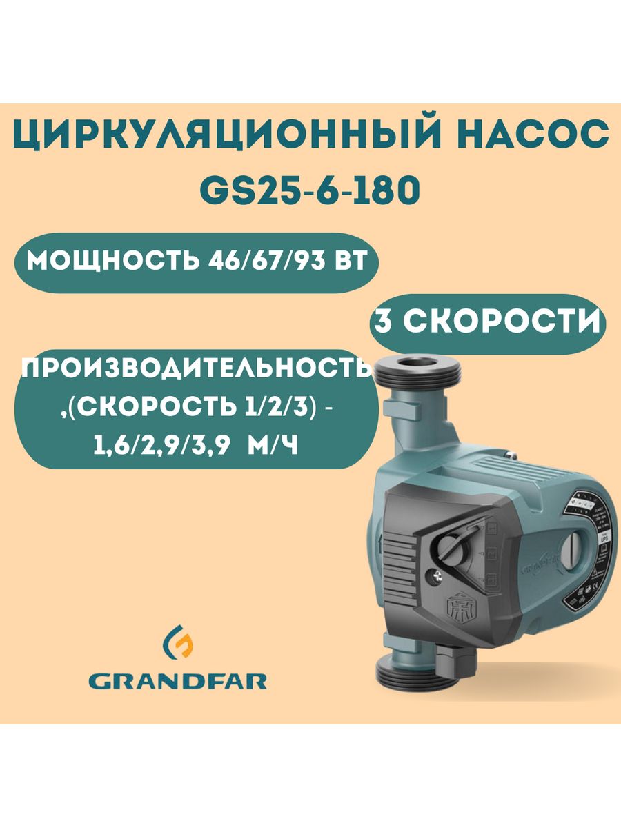 Gs насосы. Гидропоршневой насос GS 833.