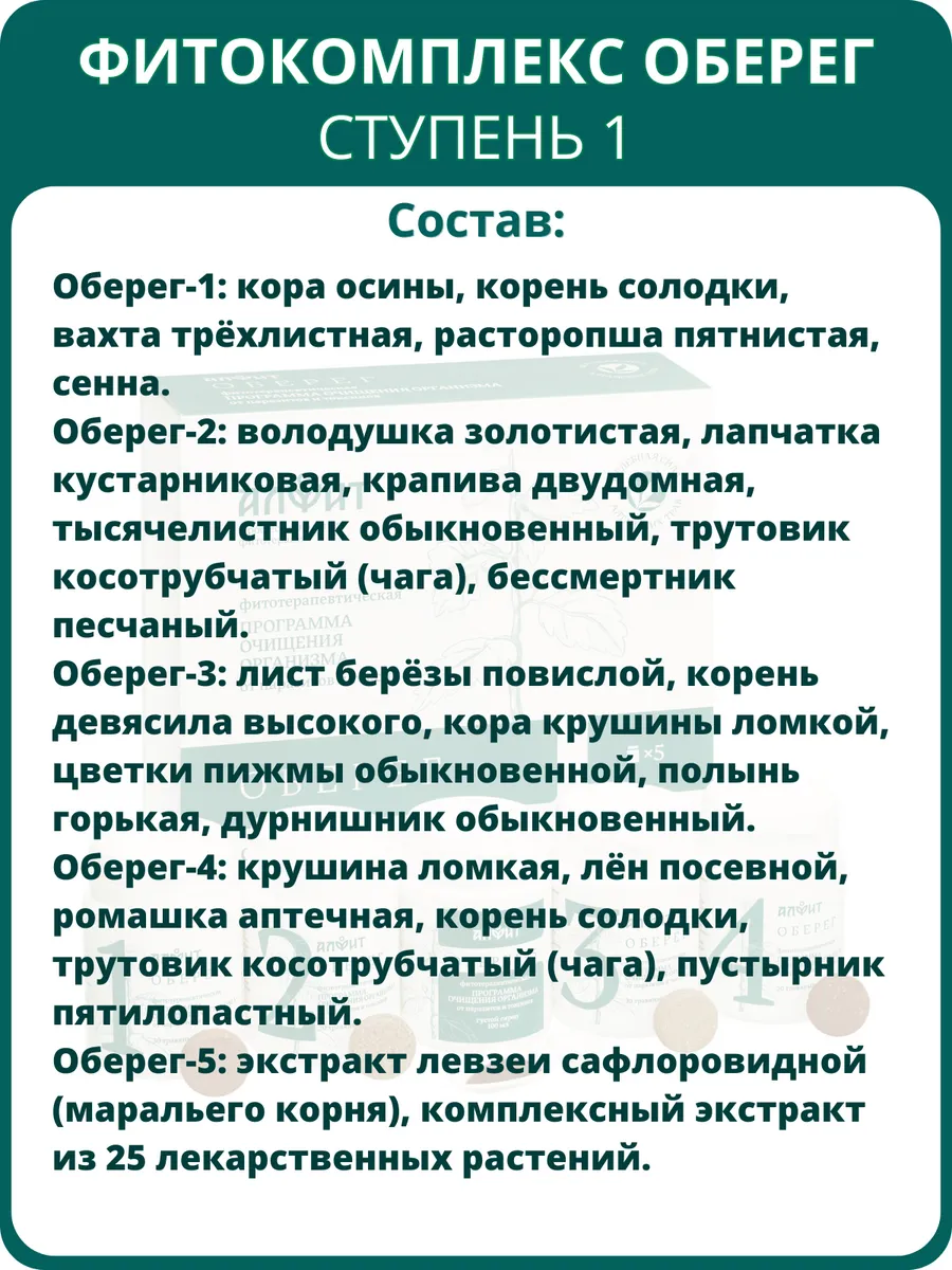 Алфит Фитокомплекс Оберег (ступень 1). От паразитов и гельминтов