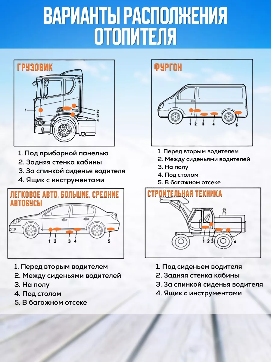 Автономный дизельный воздушный отопитель 12в 24в 5кВт Traveltop 186782406  купить за 7 308 ₽ в интернет-магазине Wildberries