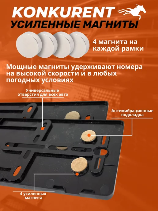 КОНКУРЕНТ Магнитные рамки для номера автомобиля 2шт, 2 шт, фото 3