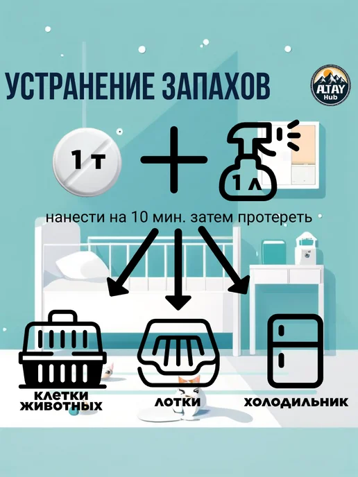 Хлоравир хлорные таблетки 30 шт для дезинфекции уборки отбеливания, 300 шт, фото 2
