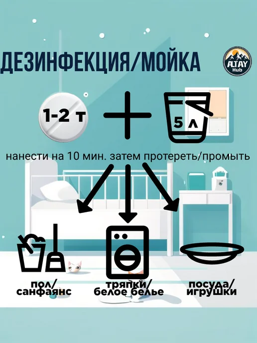 Хлоравир хлорные таблетки 30 шт для дезинфекции уборки отбеливания, 300 шт, фото 3