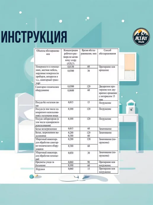 Хлоравир хлорные таблетки 30 шт для дезинфекции уборки отбеливания, 300 шт, фото 6