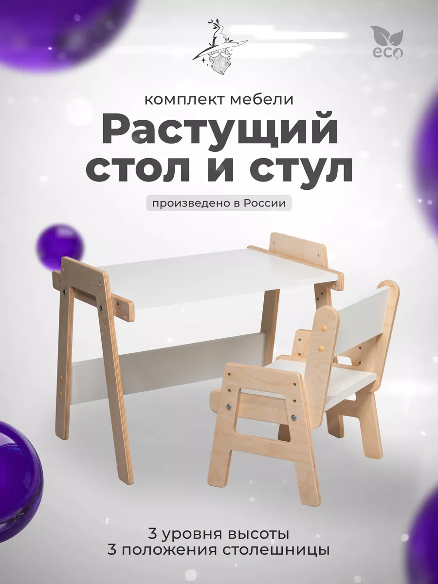 Типы столов для вашего дома - интернет-магазин Инлавка.