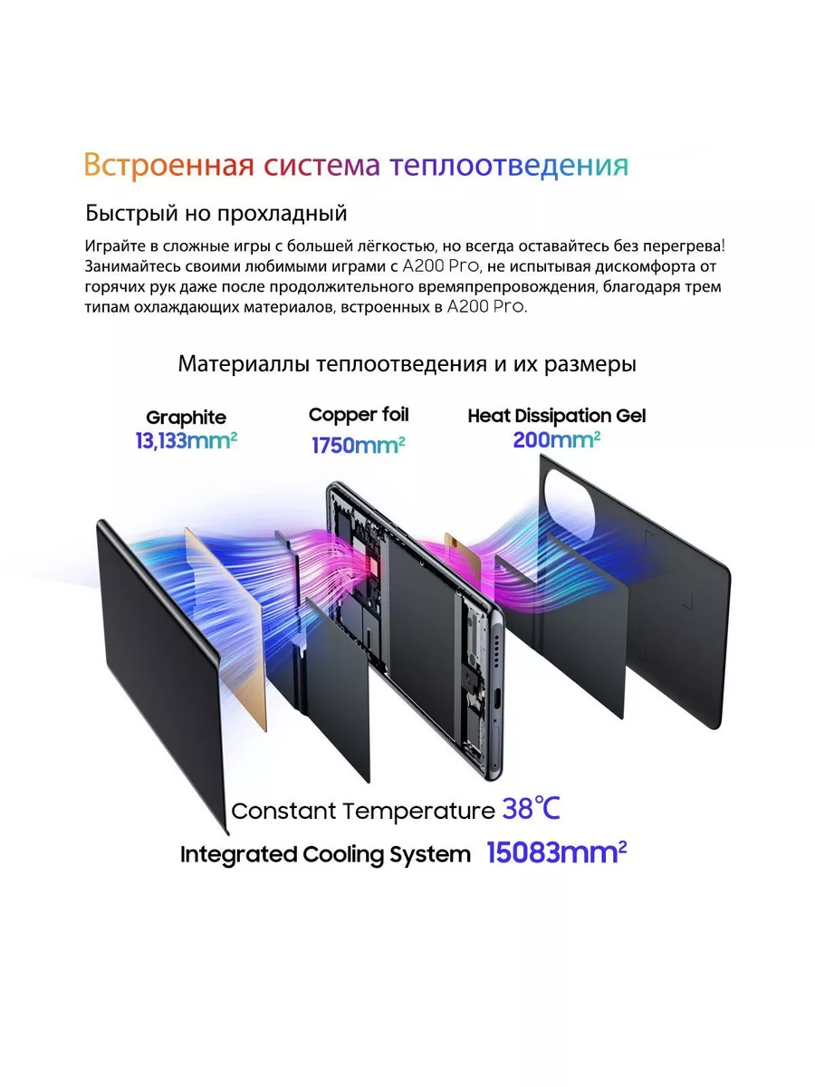 Смартфон Blackview A200 Pro AMOLED 12/256 ГБ, черный Blackview 186893094  купить за 21 766 ₽ в интернет-магазине Wildberries