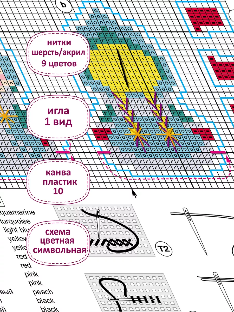 куклы своими руками | Галина Кошечка | Фотографии и советы на Постиле