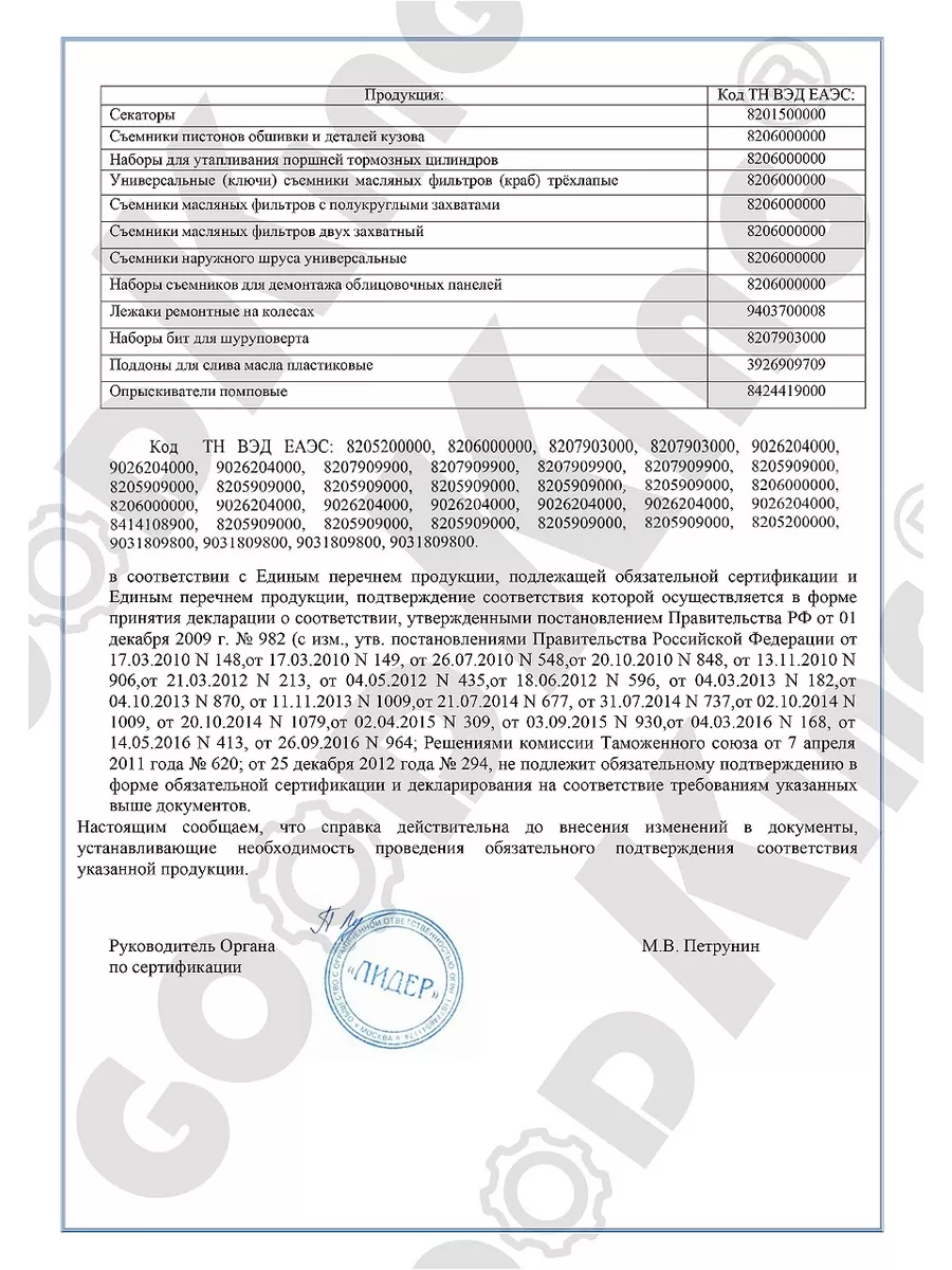 Набор головок и принадлежностей ударных 22 предмета GOODKING 186930965  купить в интернет-магазине Wildberries