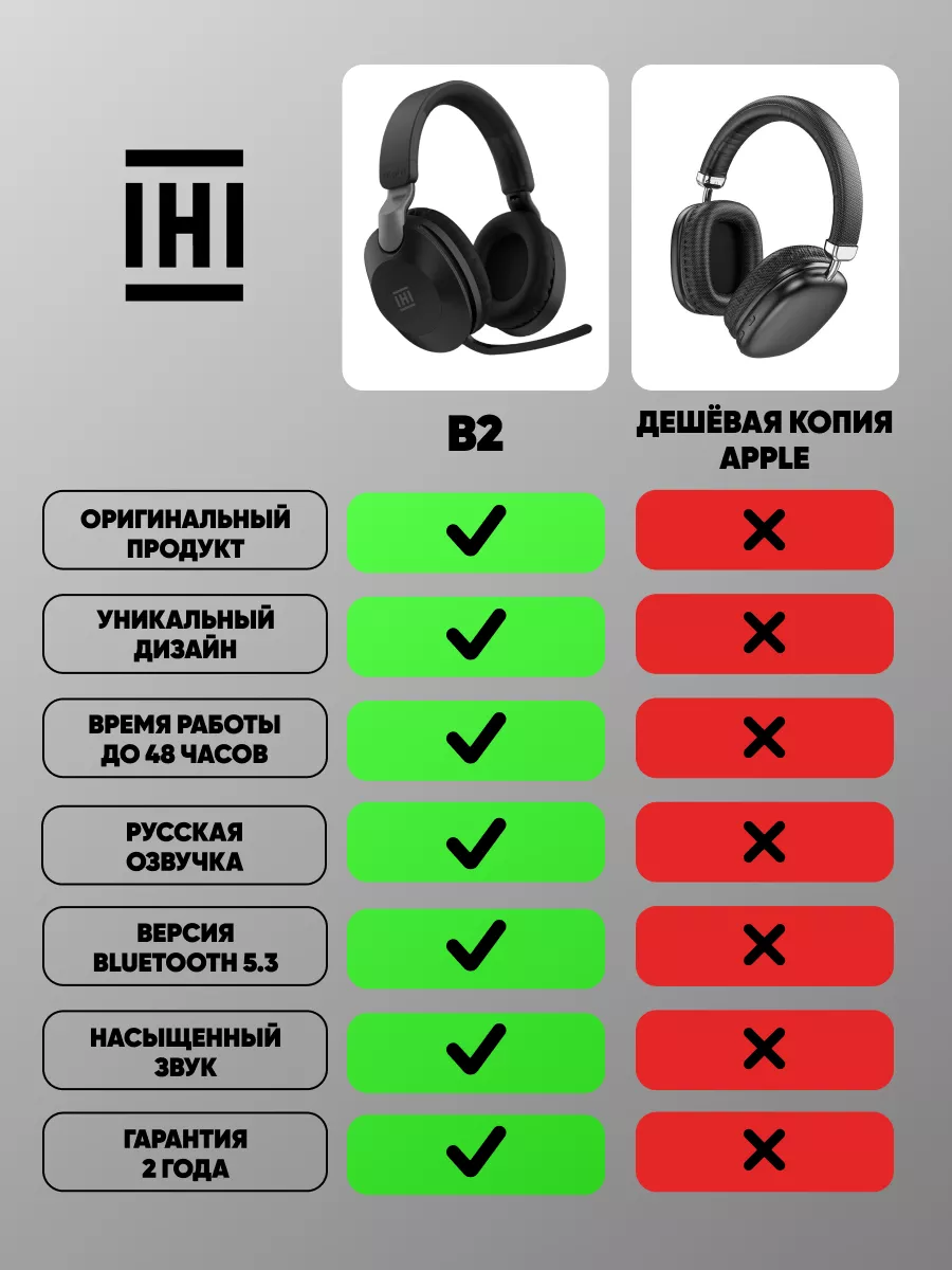 Наушники беспроводные большие с микрофоном IHI 186969464 купить за 1 923 ₽  в интернет-магазине Wildberries