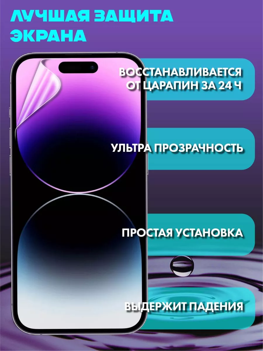 Защитная гидрогелевая пленка на Samsung Galaxy A12 на экран NeoMobile  186979081 купить за 193 ₽ в интернет-магазине Wildberries