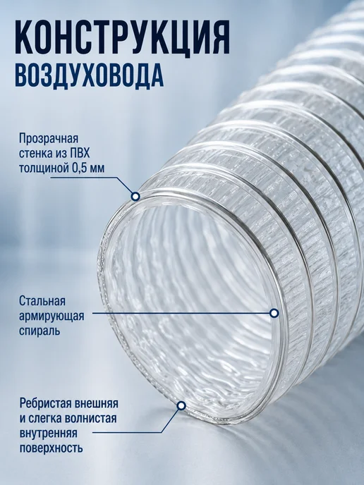 Завод ТЕХ Воздуховод из поливинилхлорида ПВХ 100мм (5 метров), 5 м, фото 4