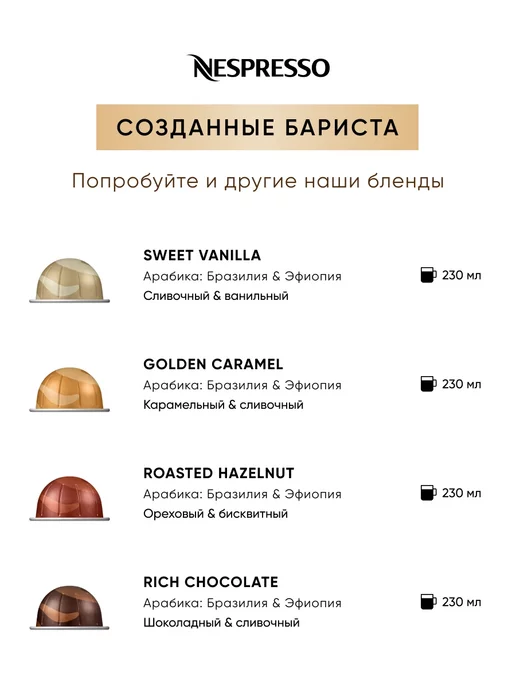 Nespresso Капсулы для кофемашины неспрессо Ginseng Delight 10штук, 10 шт, фото 5
