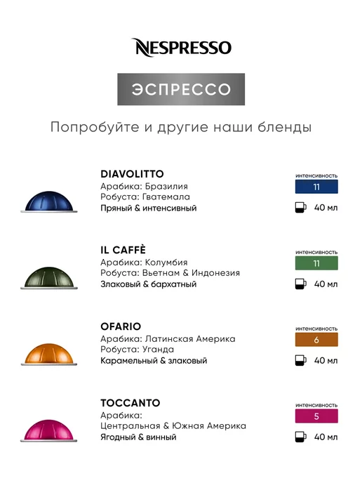Nespresso Капсулы для кофемашины неспрессо Ginseng Delight 10штук, 10 шт, фото 8