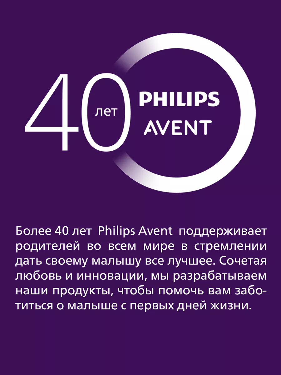 Philips Avent Natural Response Nipple Flow 1, 2 Pack, SCY961/02