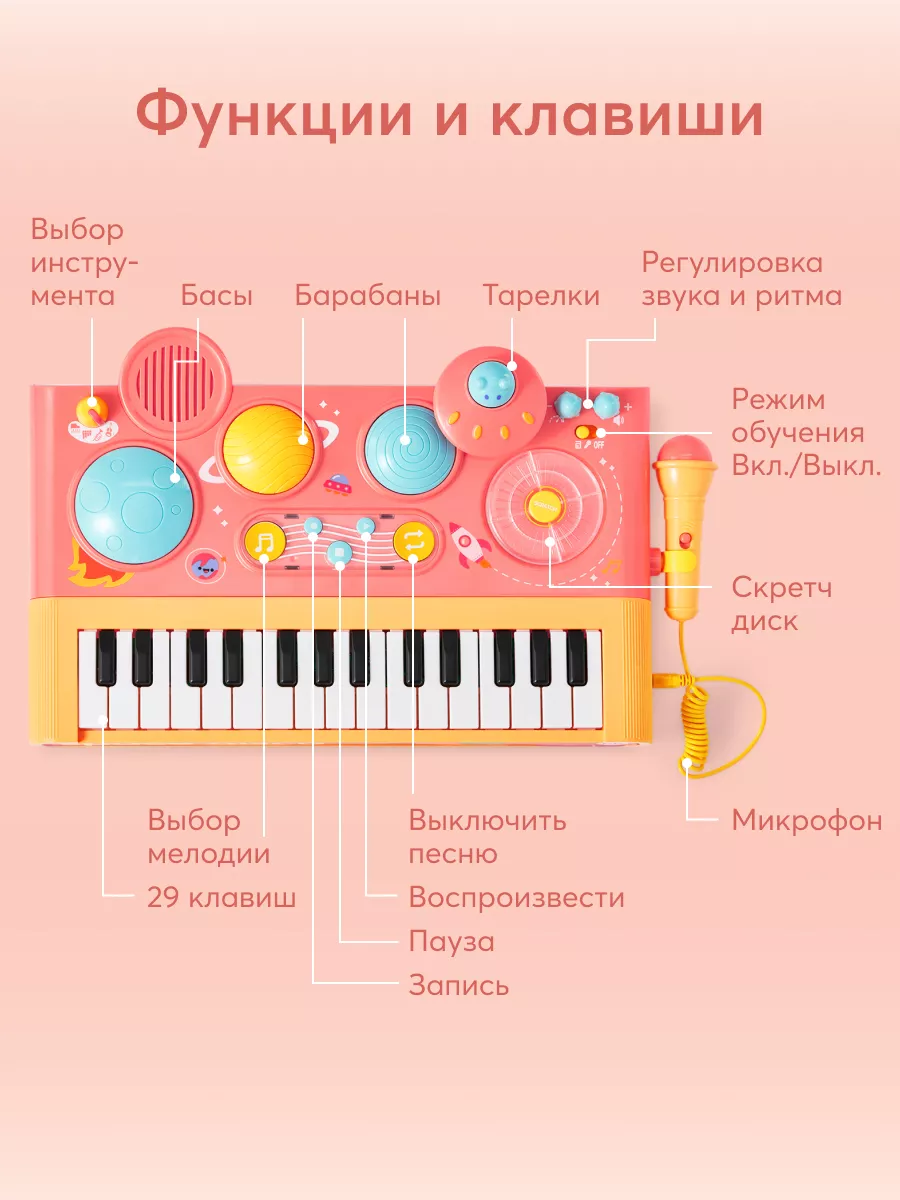 Пианино детское музыкальное с микрофоном и барабанами Happy Baby 187348685  купить в интернет-магазине Wildberries