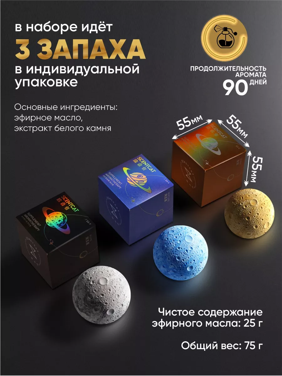 Ароматизатор в машину мужской женский автопарфюм пахучка Smell of space  187360085 купить в интернет-магазине Wildberries