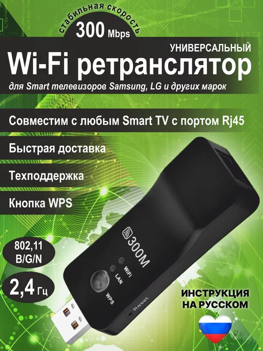 Модуль Wi-Fi для телевизора LG 43SK7900PLA LGSBWAC72
