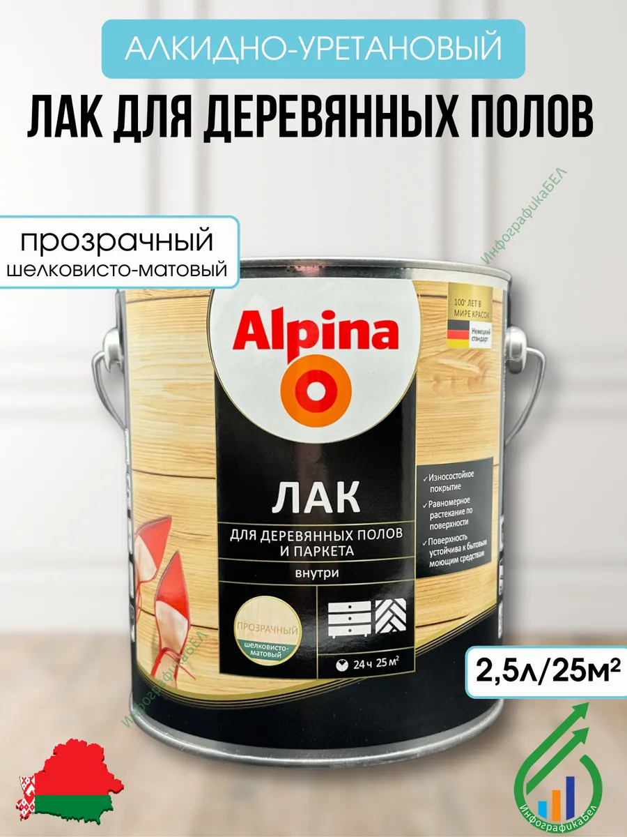 Алкидно-уретановый лак Для деревянных полов шелк-мат 2.5л
