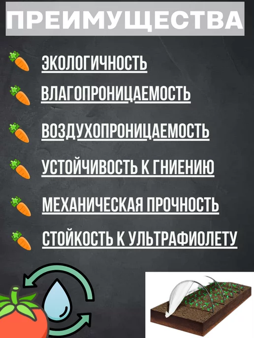 SpunBox - Спанбонд Геотекстиль спанбонд черный 400 3,2х10, 1.6x10, белый, фото 2
