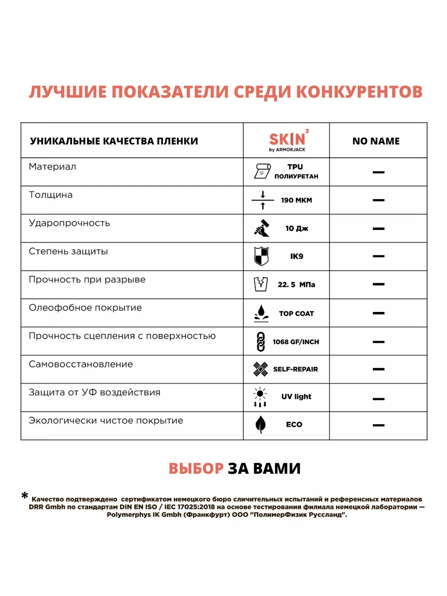 Матовая пленка под чехол Samsung Galaxy S20 FE ArmorJack 187512672 купить  за 1 549 ₽ в интернет-магазине Wildberries