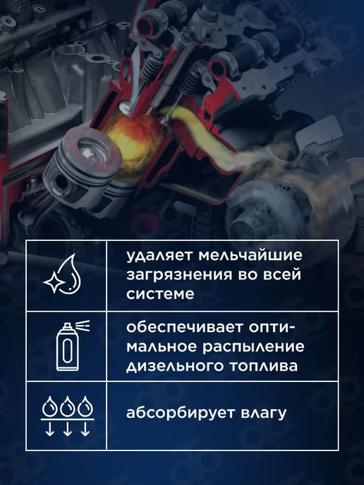 FORCH Присадка в дизельное топливо, 300 мл, фото 2