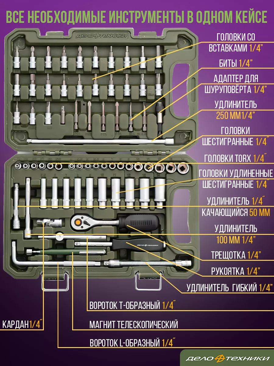 Набор автомобильных инструментов 70 предметов 600770 Дело Техники 187547503  купить за 3 701 ₽ в интернет-магазине Wildberries
