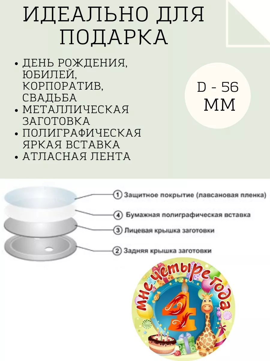 Сценарий юбилея, вариант для мужчины | «Воздушный праздник» – оформление воздушными шарами г. Омск