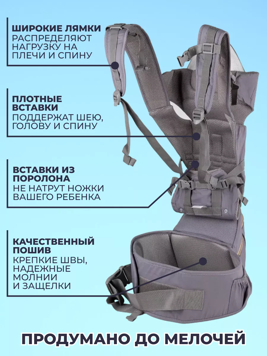 Рюкзаки-переноски ⭐ отзывов от реальных покупателей Детмира