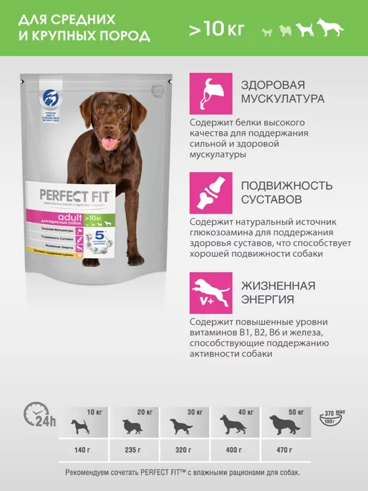 Сухой корм PERFECT FIT для собак, взрослые, крупные, средние, курица, 1,4 кг, фото 5