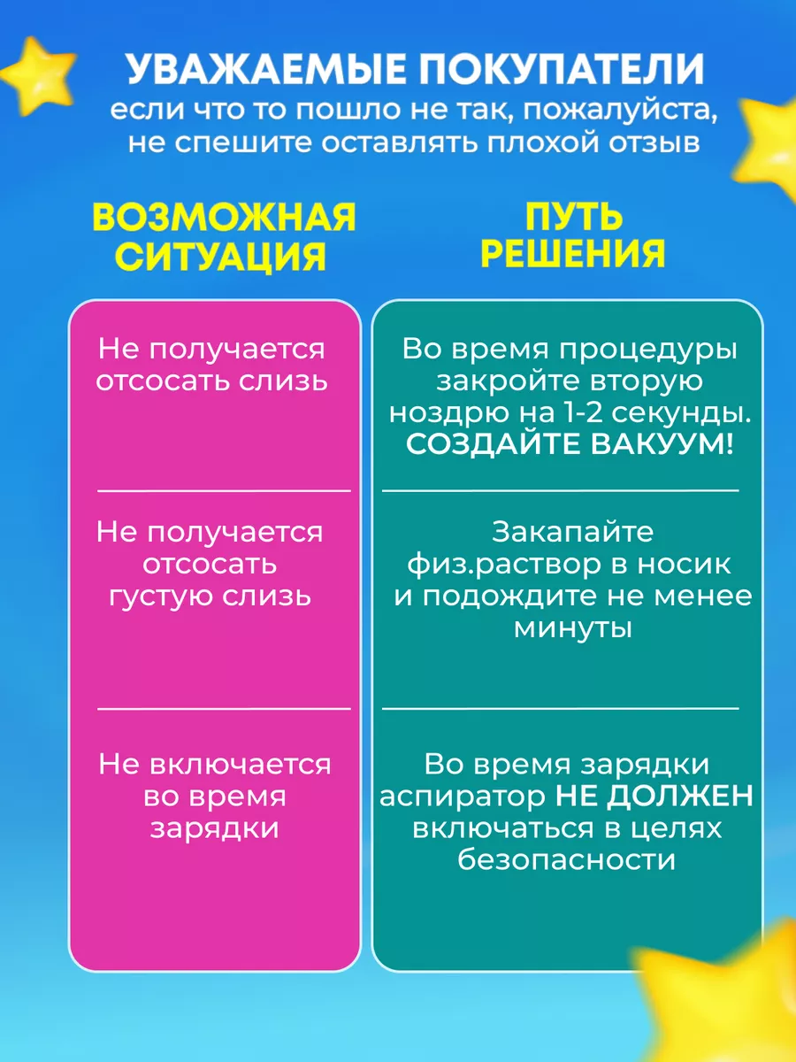 Аспиратор электрический назальный соплеотсос OxShineMed 187617818 купить за  945 ₽ в интернет-магазине Wildberries