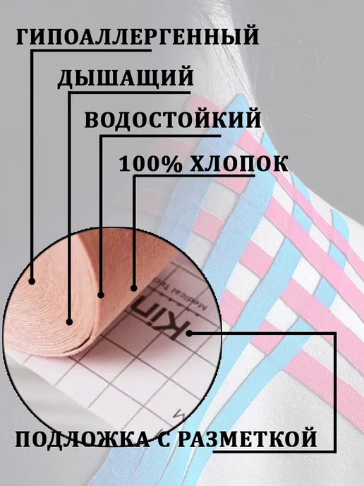 KineXib Кинезио тейп, бежевый, фото 3