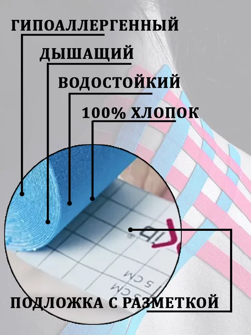 KineXib Кинезио тейп, синий, фото 4
