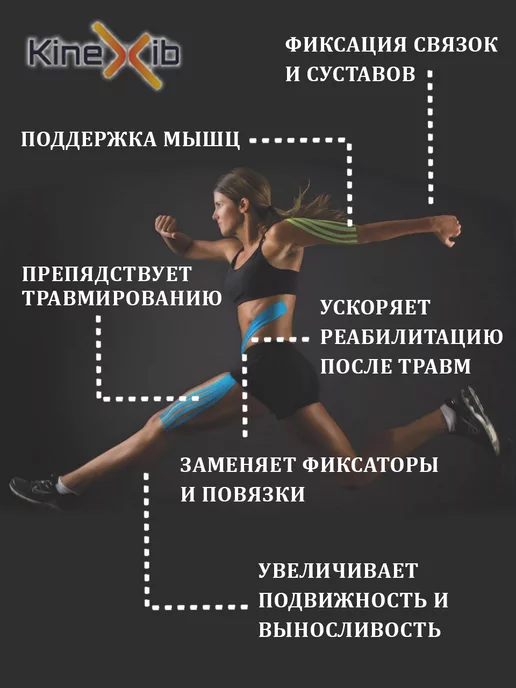 KineXib Кинезио тейп, синий, фото 5