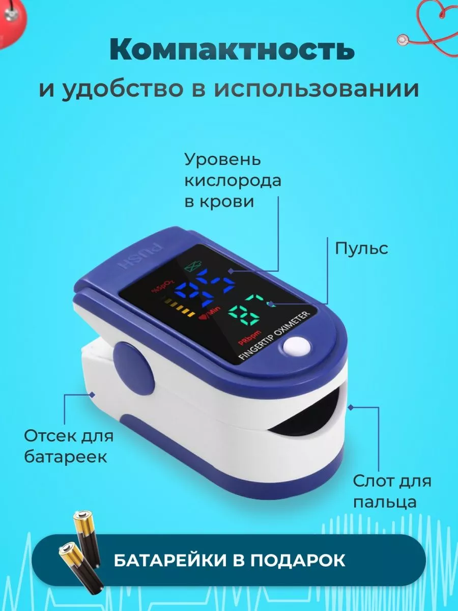 Пульсоксиметр на палец медицинский PulsoximetersPack 187707857 купить за  939 ₽ в интернет-магазине Wildberries