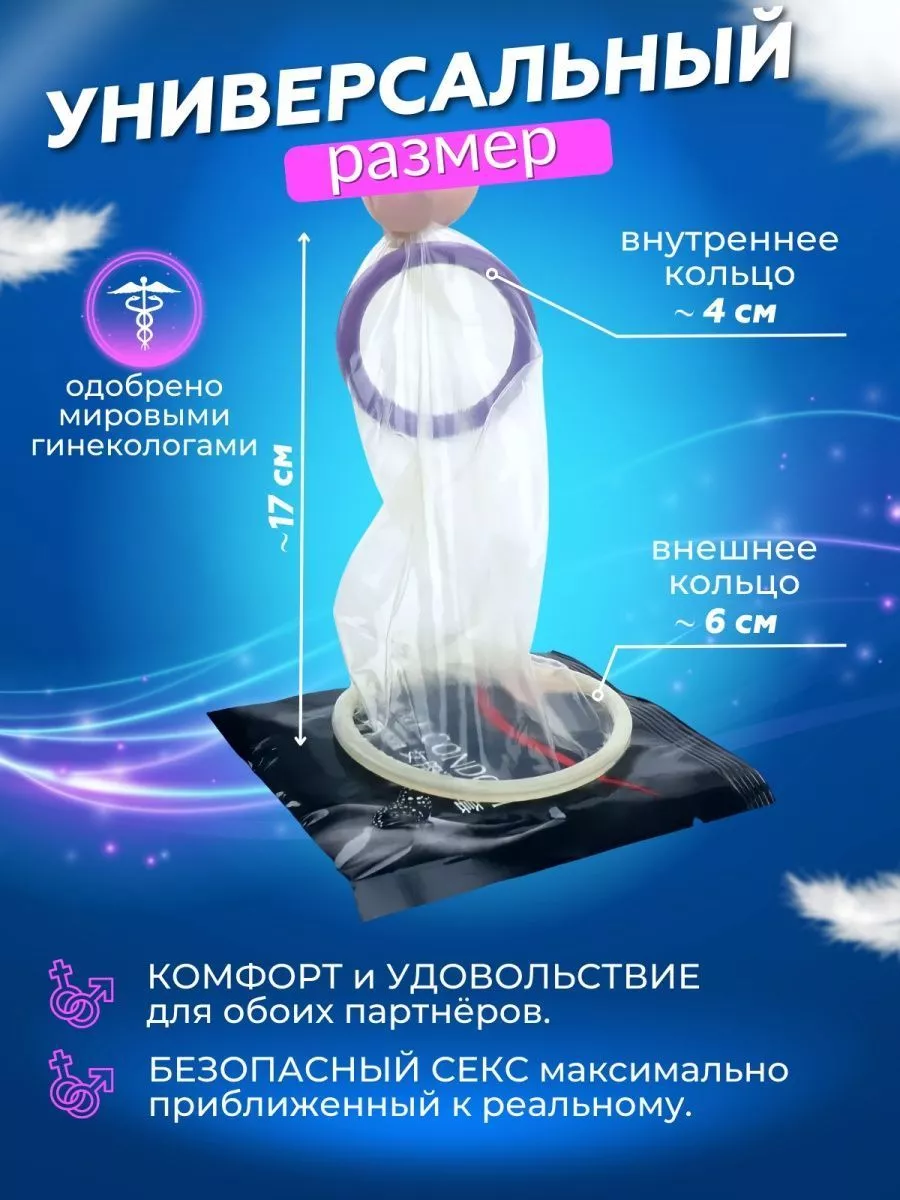 Набор: презервативы фемдомы PLEASUREMORE 187883167 купить в  интернет-магазине Wildberries