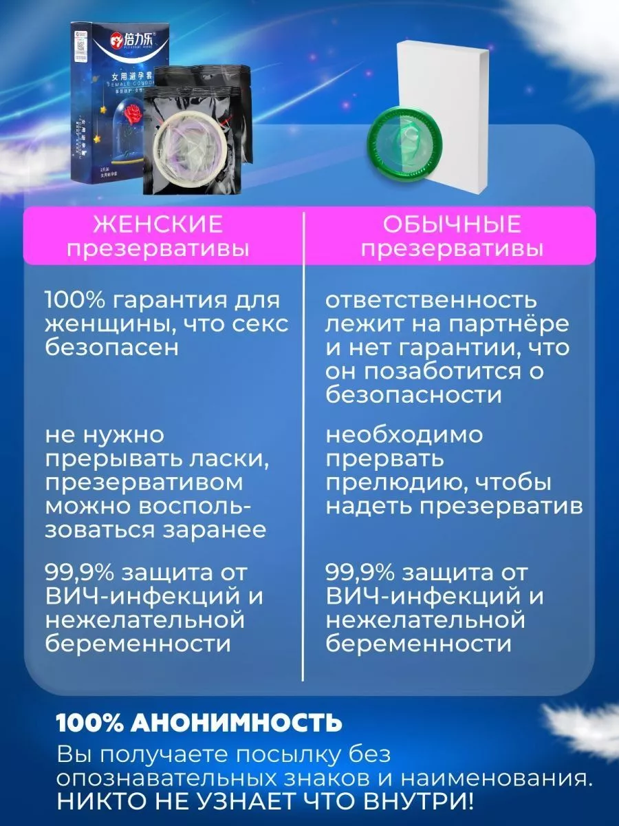 Падает эрекция в презервативе — 11 ответов сексолога на вопрос № | СпросиВрача