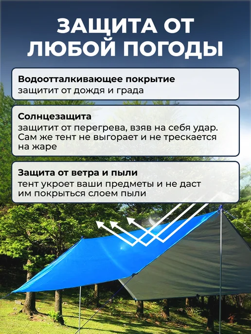 Bannermo Тент 3x5м укрывной, строительный плотность 80г м2, 80 г, фото 5