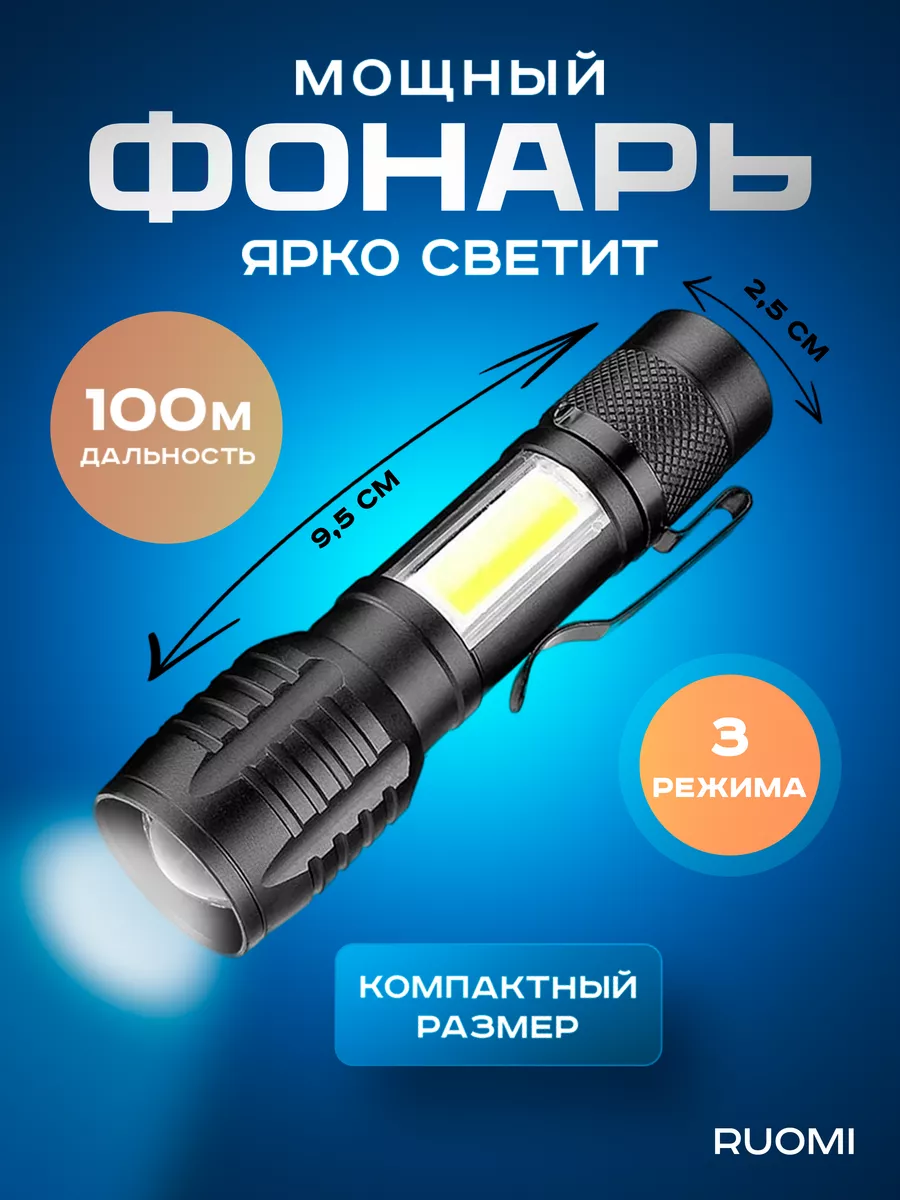 Спортивный фонарь с ZOOM...