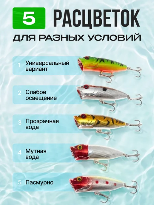 conford Набор попперов 5 шт 11 гр поверхностные на щуку и окуня, 5 шт, 11 г, фото 3