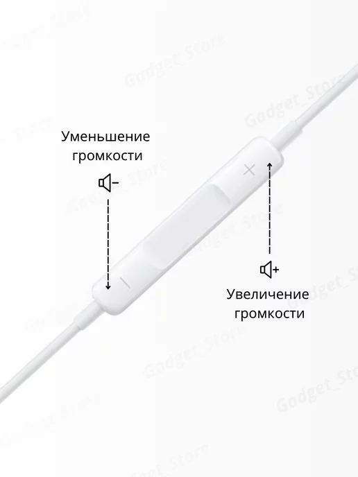 Apple Наушники EarPods USB-C проводные для iPhone 15, белый, фото 7