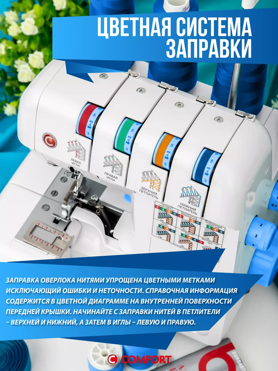 Оверлок COMFORT 550 Швейная Техника Comfort 188023911 купить за 15 939 ₽ в  интернет-магазине Wildberries