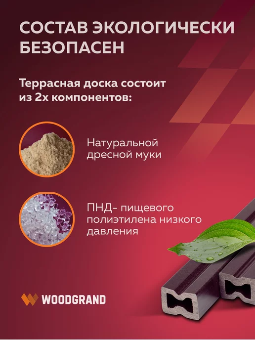 WOODGRAND Лага монтажная из ДПК Полнотелая 25*40 мм, 25x40 мм, 6 шт, фото 2