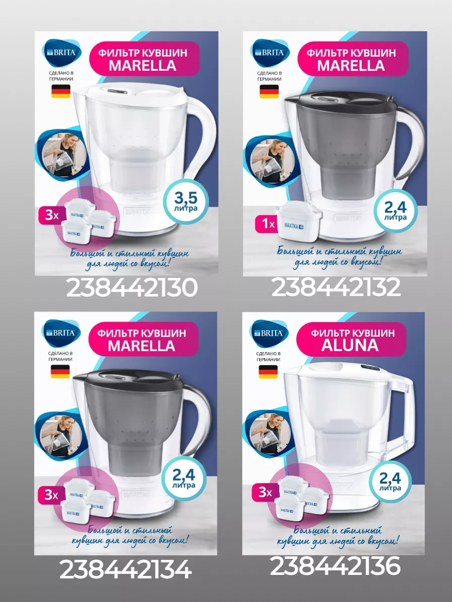 BRITA MAXTRA+ Pure Performance