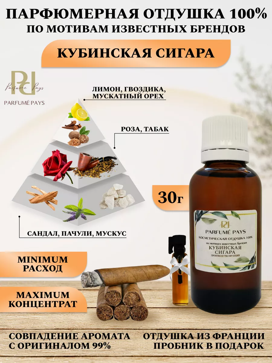 Отдушка для духов, свечей, мыла, Франция PARFUME PAYS 188078760 купить за  769 ₽ в интернет-магазине Wildberries