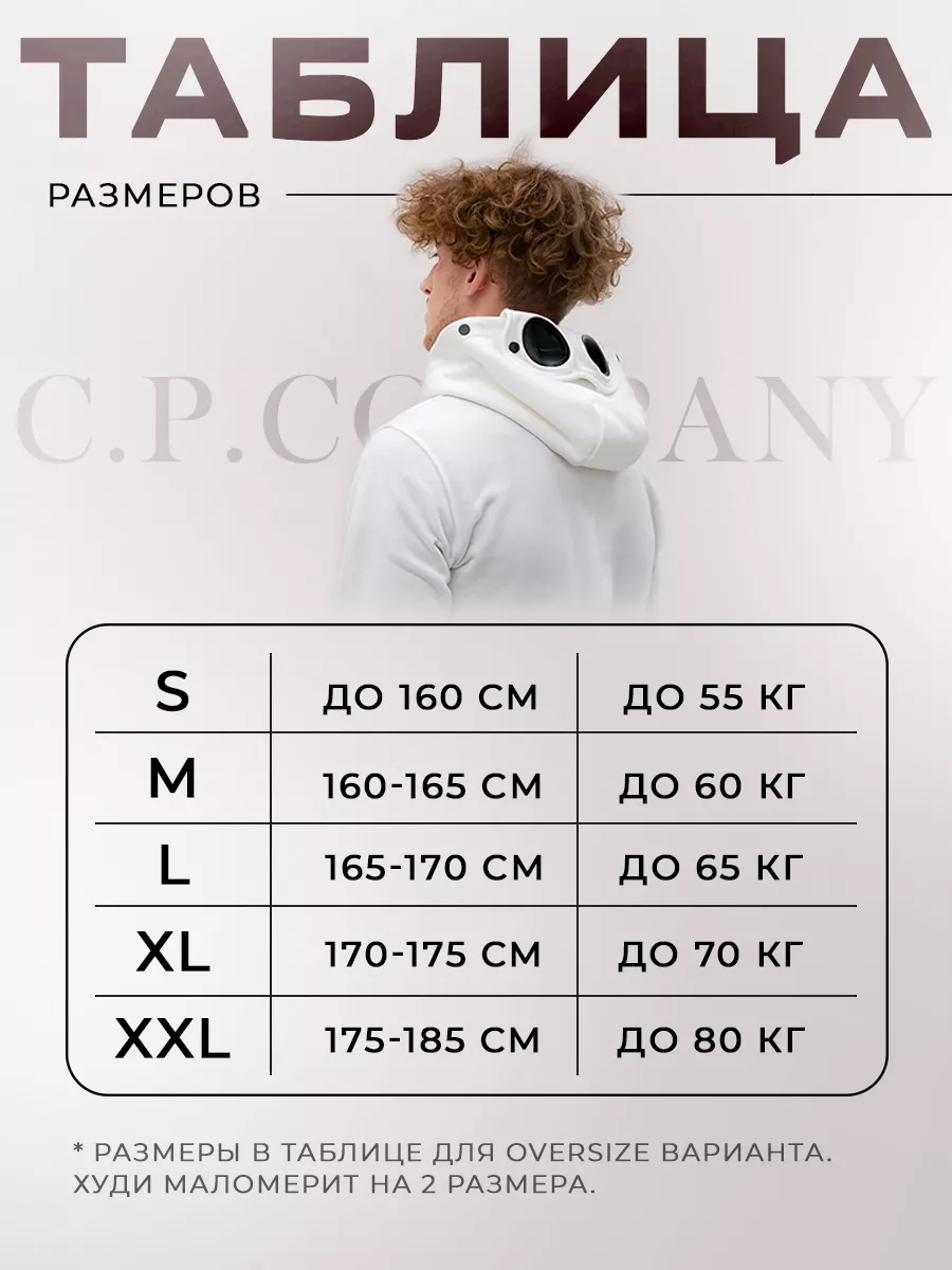 Худи CP Company C.P. Company 188079721 купить за 2 870 ₽ в  интернет-магазине Wildberries