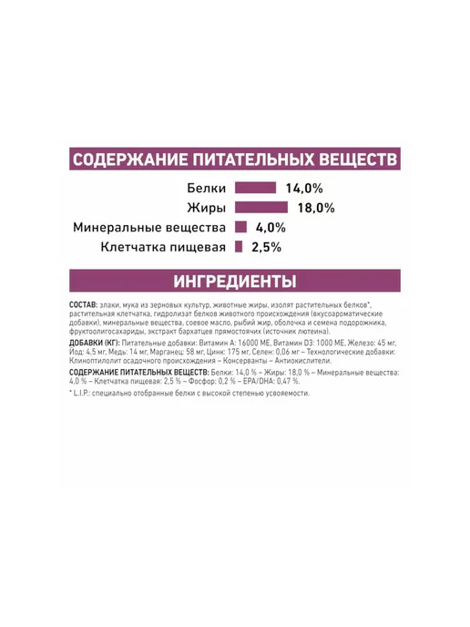 Сухой корм Royal canin Renal Лечение для собак, 2 кг, фото 2